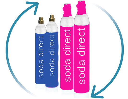 Exchange EMPTY blue cylinder for FULL pink quick connect cylinder